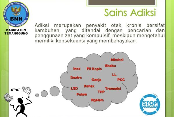 Apa itu ADIKSI ? Apa itu ADIKSI ?