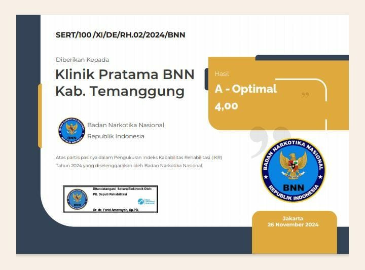 Indeks Kapabilitas Rehabilitasi Klinik Pratama BNNK Temanggung Tahun 2024 Konsep Otomatis